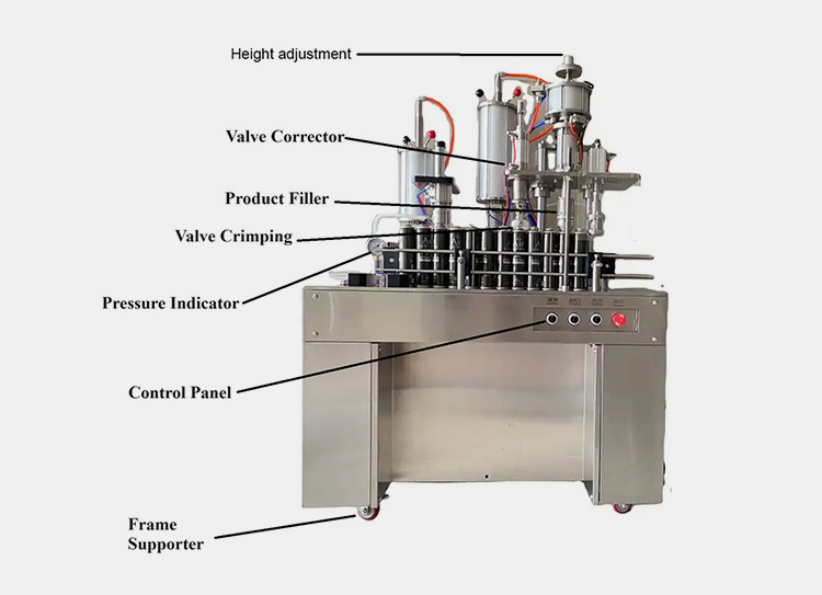 Parts of Aerosol Filling Machine