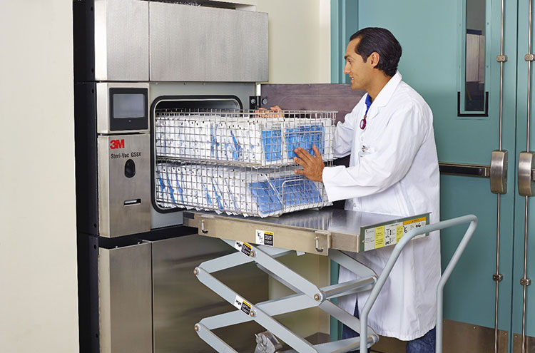 Chemical Sterilization