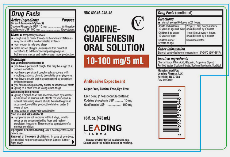 Codeine Concentration in Syrup