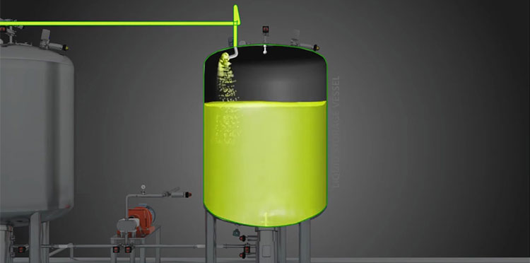 Cooling and Filtration