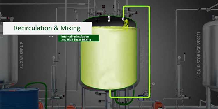 Material Mixing