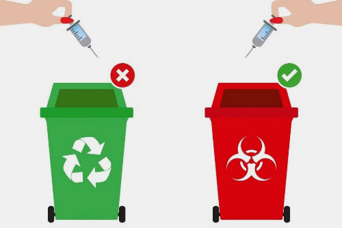 Place the vials in a sharp container