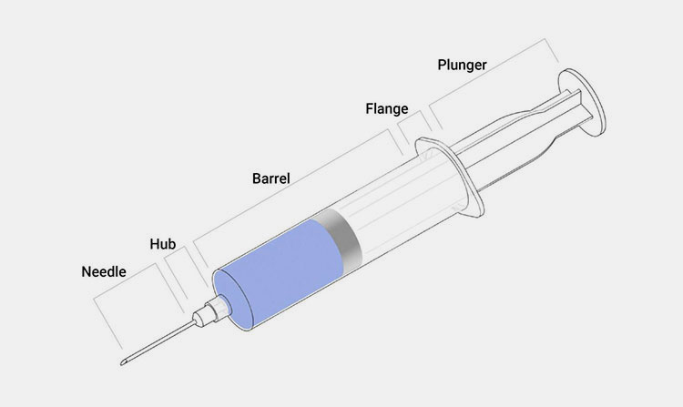 Syringe
