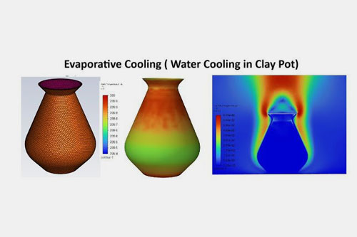 Use clay pot method