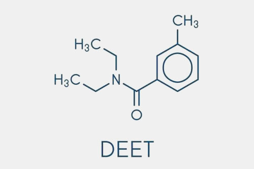 Active ingredients