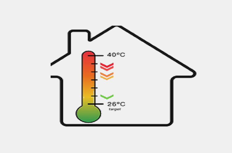 Avoid repeated cooling and heating