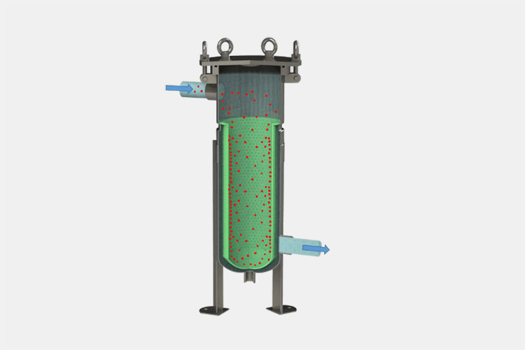 Filtration