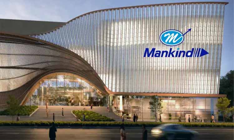 Mankind Pharma