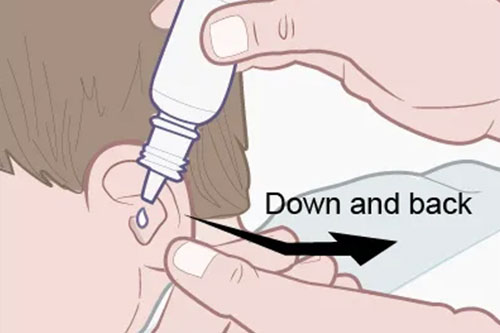 Position the head & administer drug-1