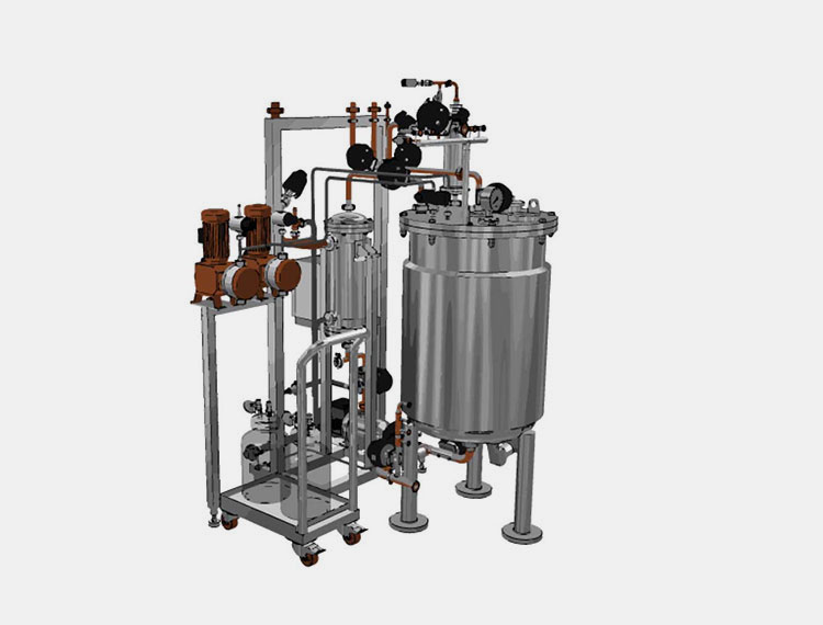 SIP System