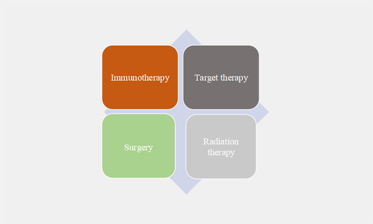 drugs for metastatic melanoma