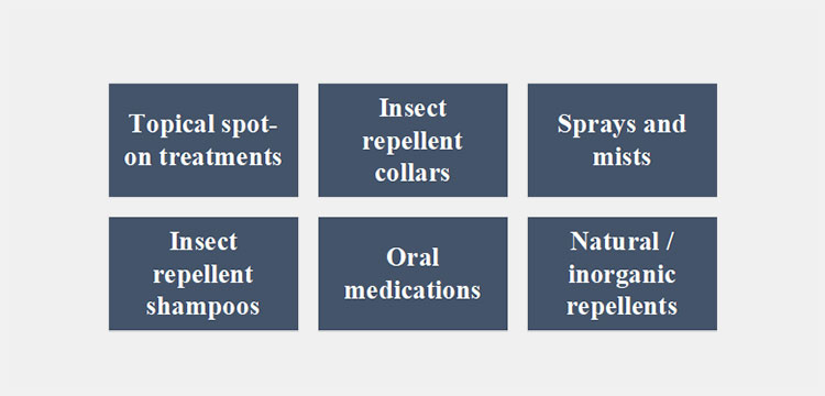 insect repellent for dogs work-1