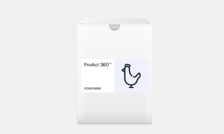 ProAct 360™