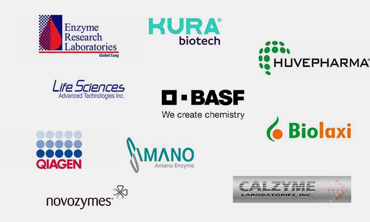 logos