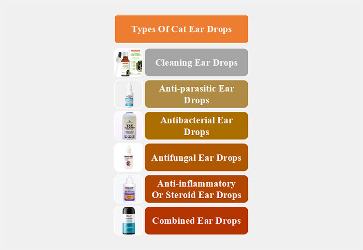 types of cat ear drops